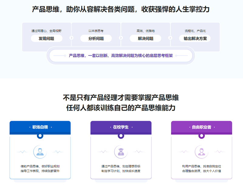 借助产品思维解决人生难题（含实践方法论+分析工具）| 更新至10章