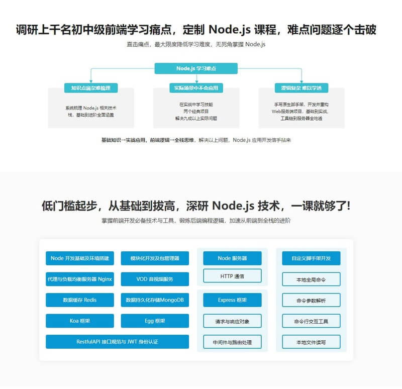 【微体系课】Node.js工程师养成计划 | 完结