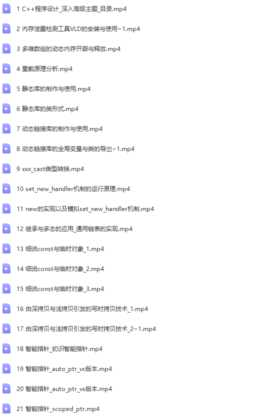 C++ 高级主题视频课程 | 完结