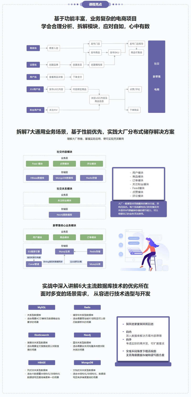 6大数据库，挖掘7种业务场景的存储更优解 | 更新完结