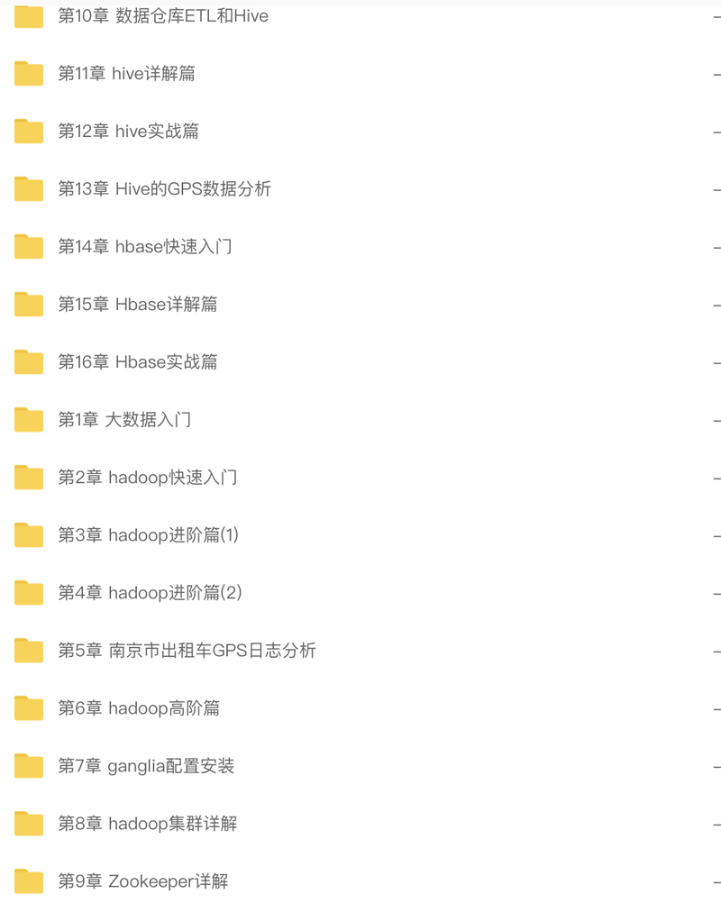 cto – 大数据Hadoop生态圈体系完整视频课程 | 完结