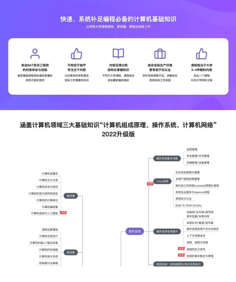 2022新版计算机基础，计算机组成原理+操作系统+网络 | 完结