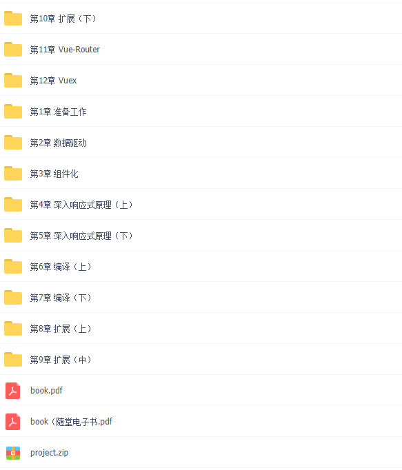 Vue.js源码全方位深入解析，快人一步进名企（含Vue3.0源码分析）（完整版）| 完结