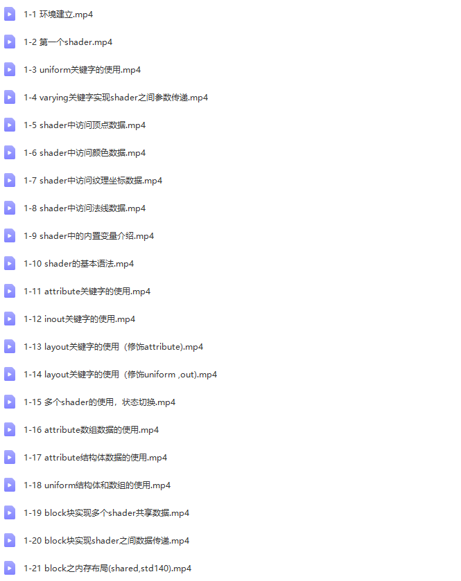 多面解析OpenGL-Shader语言视频课程 | 完结