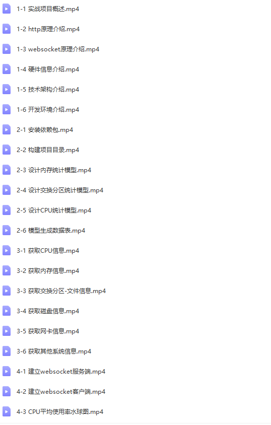 Python之Tornado开发硬件实时监控系统视频课程 | 完结