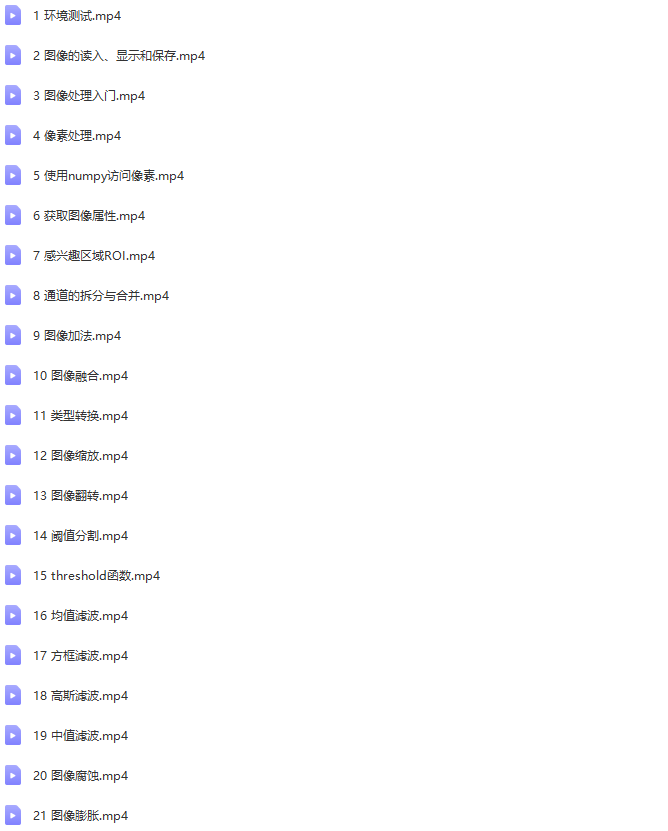 Python+OpenCV图像处理入门视频课程 | 完结