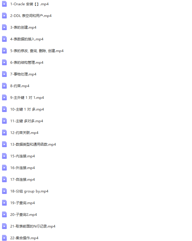 至简 SQL Oracle | 完结