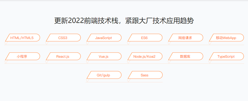 体系课-前端工程师2022版|价值4599元|重磅首发|完结