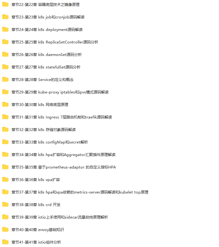 kubernetes实战与源码剖析|MCA小课| 完结