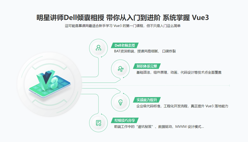 2022持续升级 Vue3 从入门到实战 掌握完整知识体系 | 完结