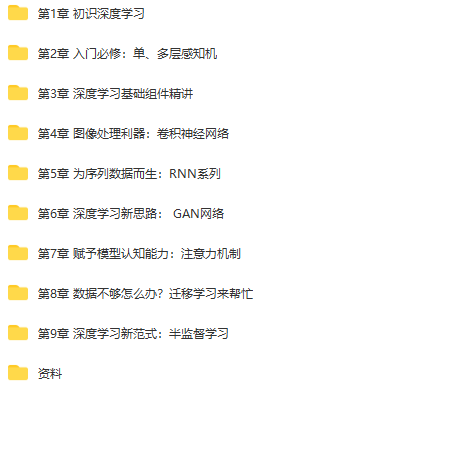 系统入门深度学习，直击算法工程师 | 完结