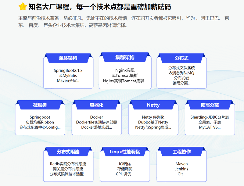 动力节点-java就业班2022年|价值21980元|重磅首发|完结