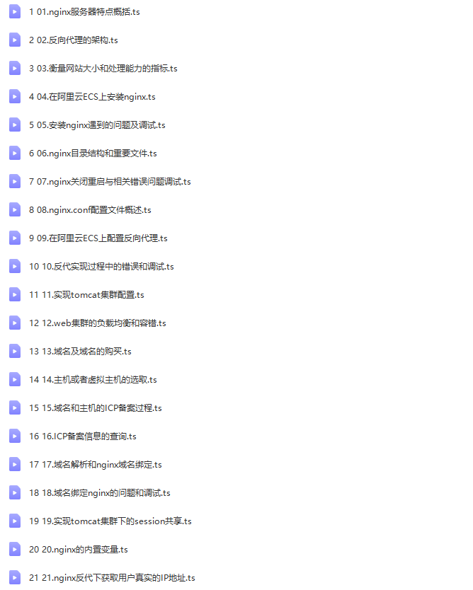 Nginx入门到web集群实战高手与面试题精讲 | 完结