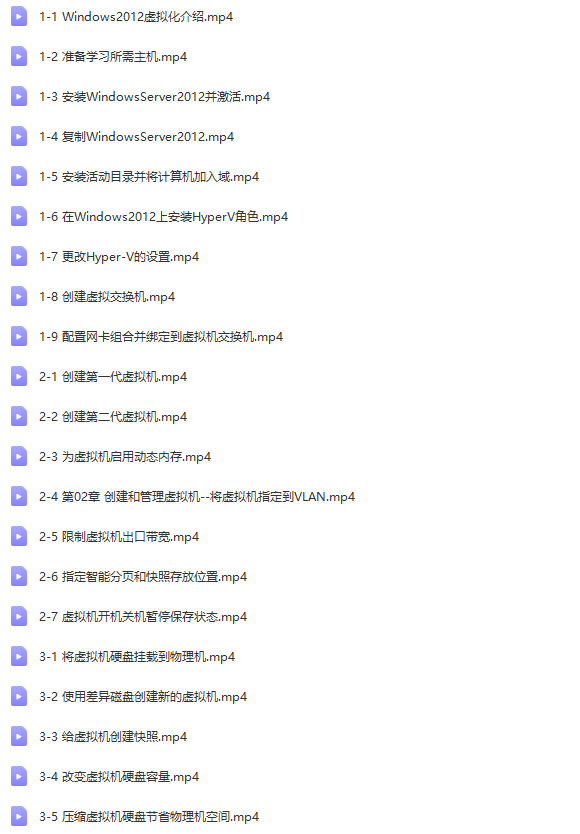 Windows Server 2012 Hyper-V虚拟化 | 完结