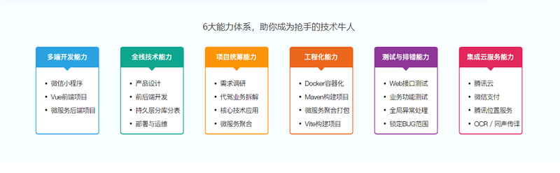 多端全栈项目实战，大型商业级代驾业务全流程落地|价值1299元|更新完结