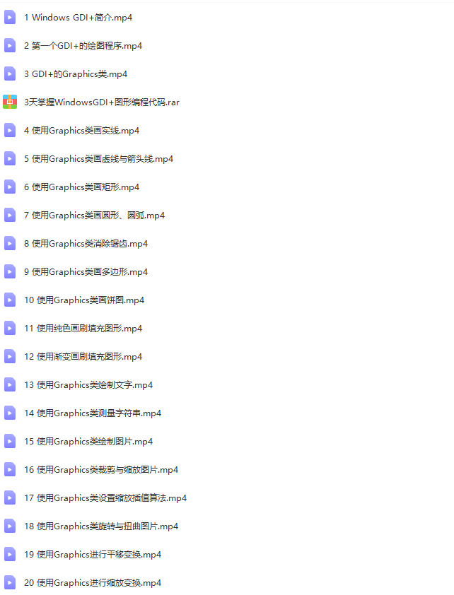 3天掌握Windows GDI+图形编程 | 完结
