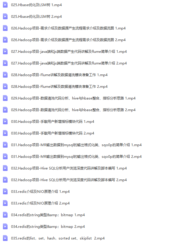 马sb-大数据全栈工程师大数据精英一班|2022年|资料齐全|完结