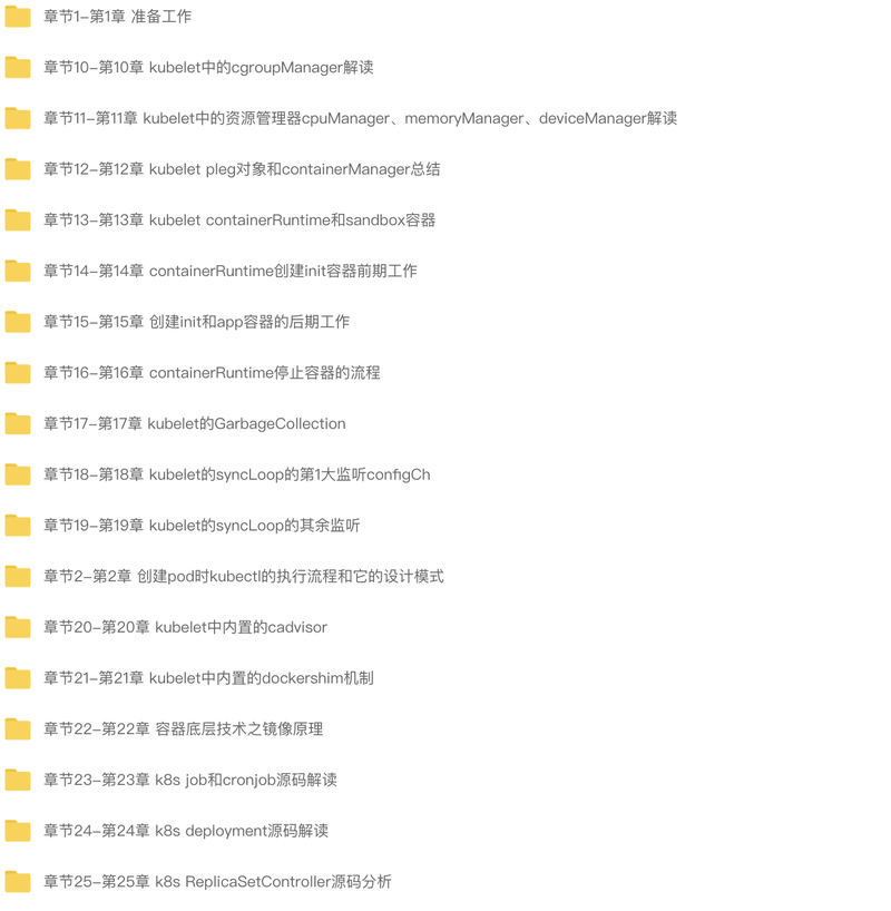 马士兵-kubernetes实战与源码剖析 | 完结