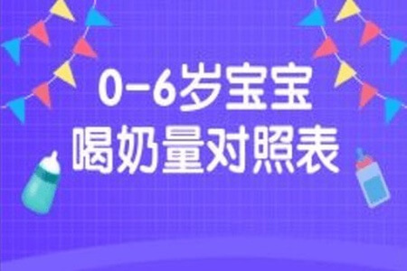 0-6岁宝宝喝奶量对照表