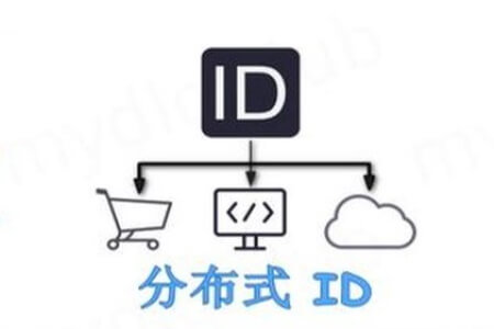 分布式ID