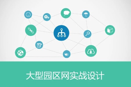 大型园区网络实战设计视频课程（路由交换+无线网络+安全+优化）