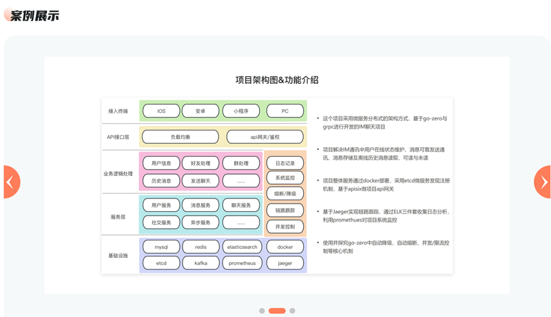 Go微服务精讲：Go-Zero全流程实战即时通讯 | 更新至10章