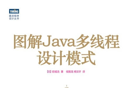 《图解Java多线程设计模式》