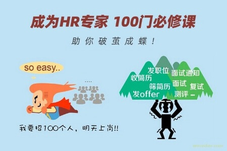 成为HR专家的100门必修课