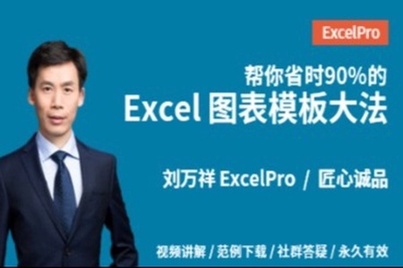 帮你省时90%的Excel图表模板大法