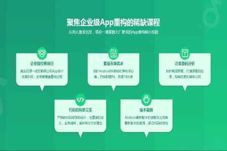 还原大厂App重构过程 完成企业级项目重构 | 完结