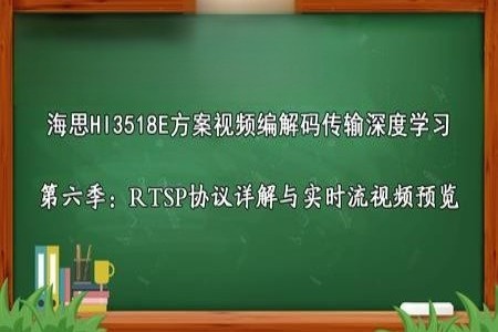 RTSP协议详解与实时流视频预览 | 完结