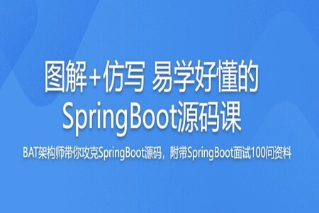 全方位深入解析最新版SpringBoot源码 | 完结