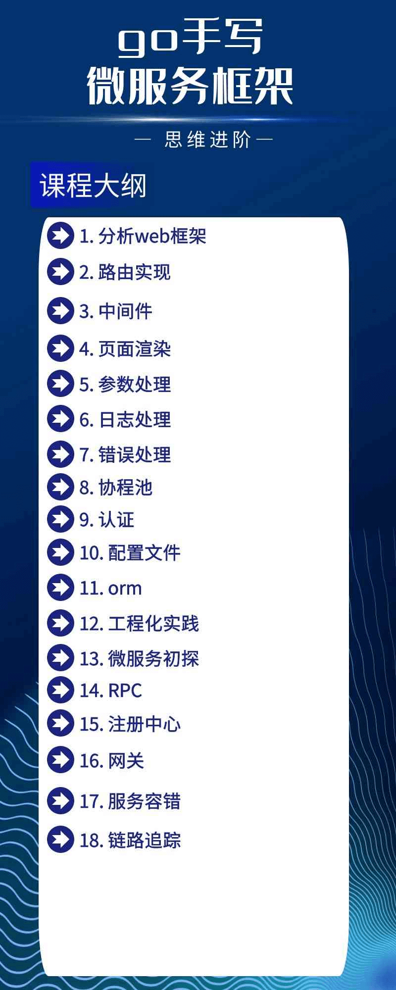 码神之路 go自研微服务框架 【课件+源码】